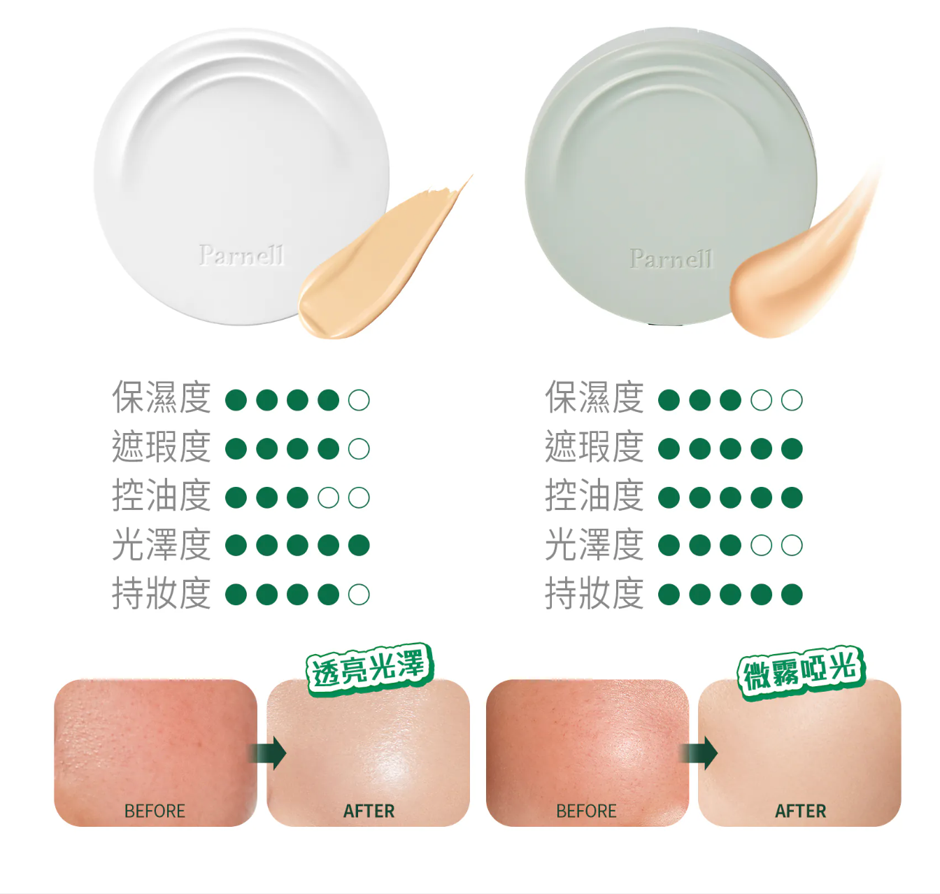 🌱 Parnell 積雪草精粹氣墊✨