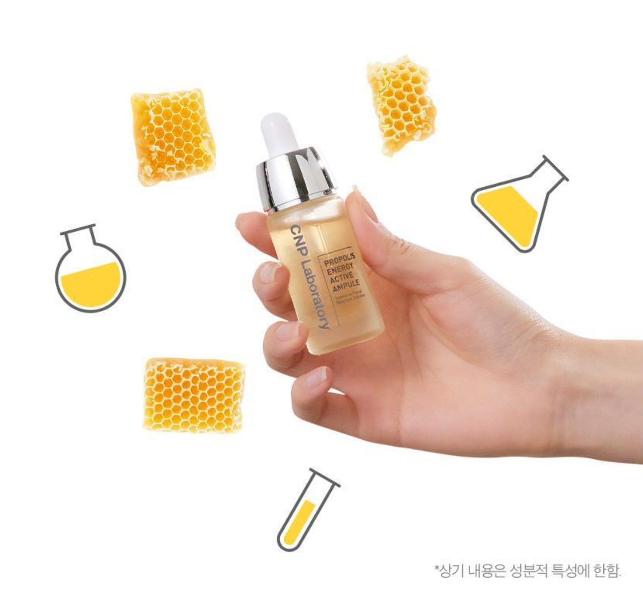 1+1+1|CNP 💛 蜂膠能量導入精華