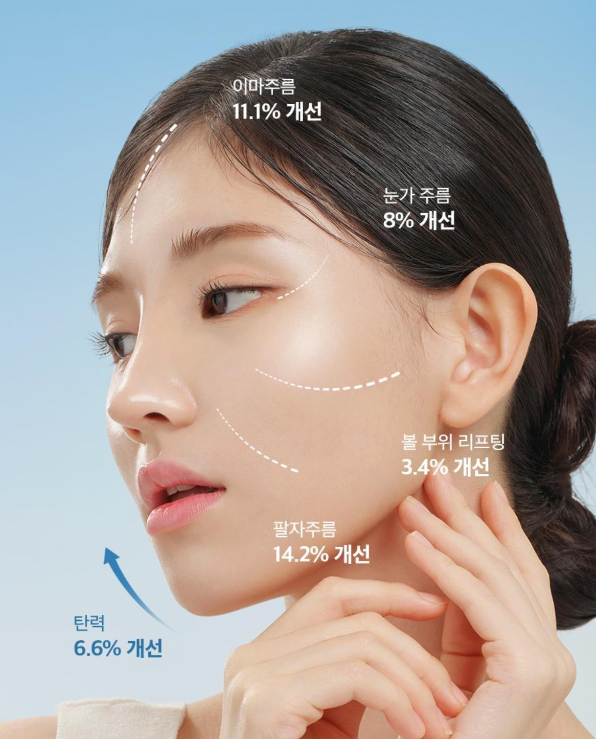 1+1SET|Dr.G 💗 黑蝸牛彈性抗老面霜