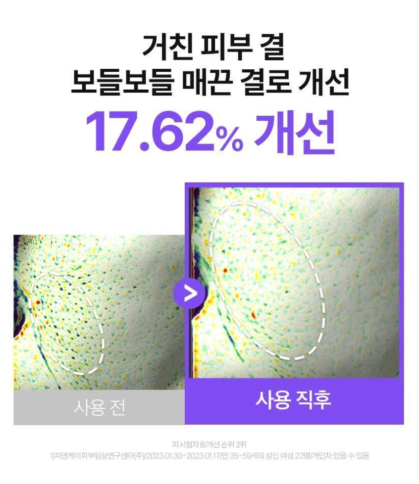 1+1|DERMAFIRM 💜 R4 藍甘菊外泌體水光精華