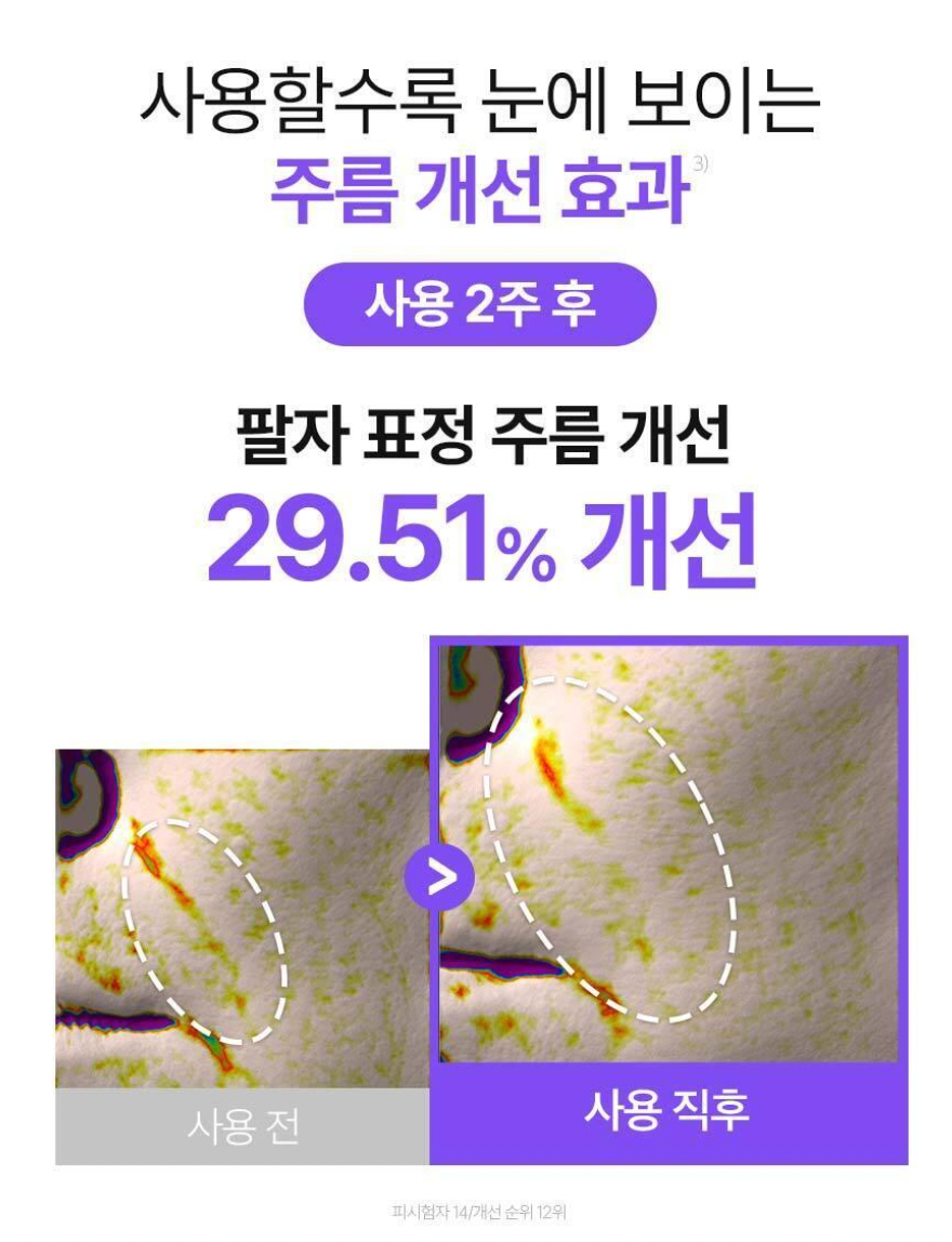 1+1|DERMAFIRM 💜 R4 藍甘菊外泌體水光精華