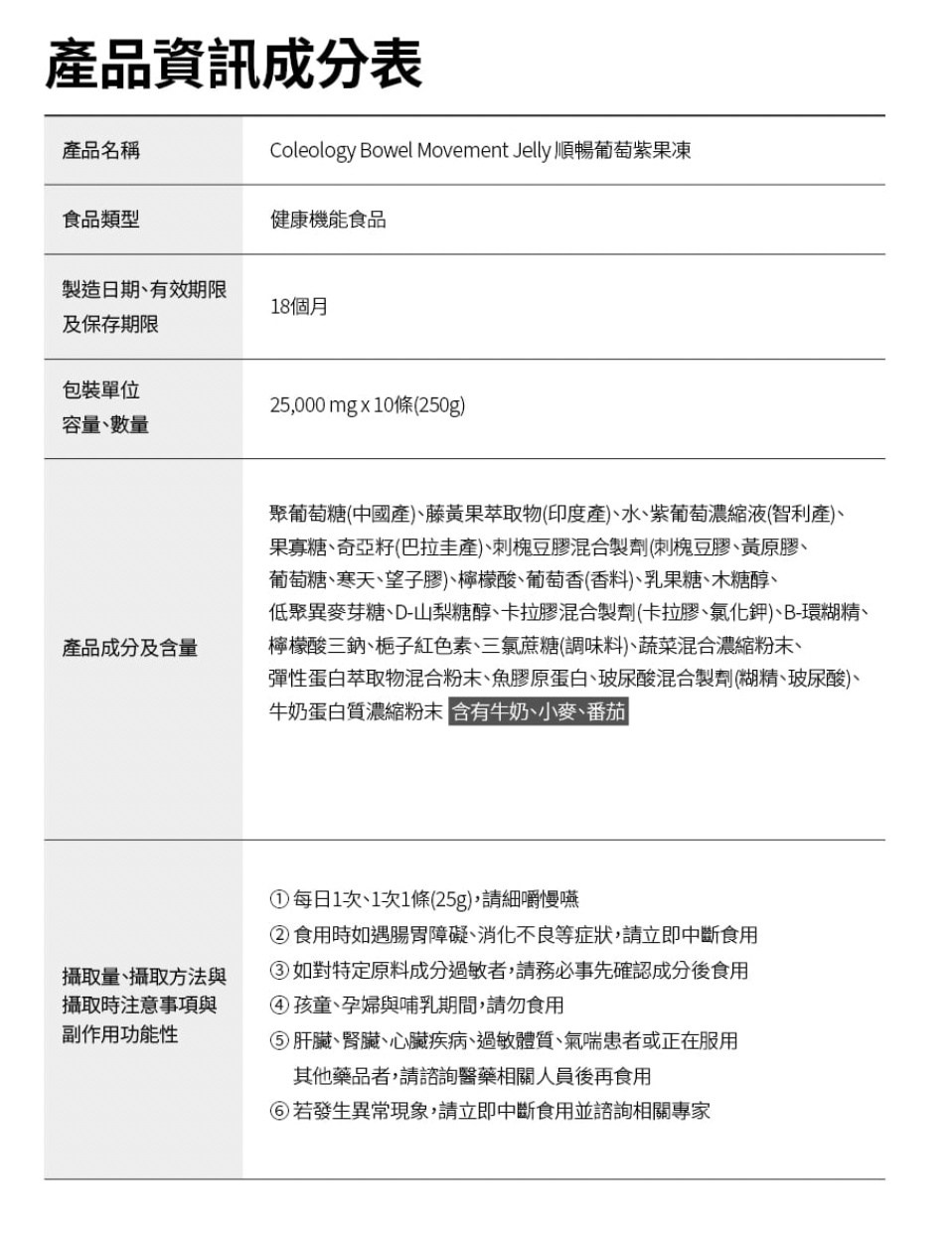 徐賢同款🍇 Foodology 腸道運動・速纖順暢果凍
