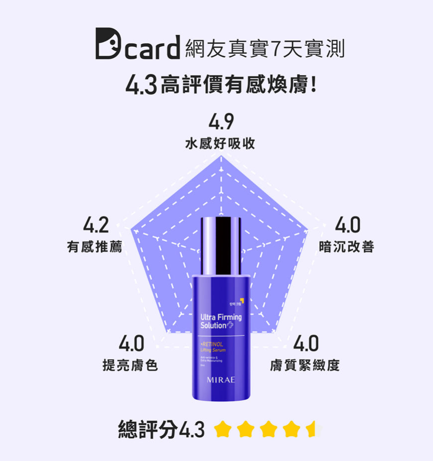MIRAE未來美 💜超級A醇緊緻透亮精華