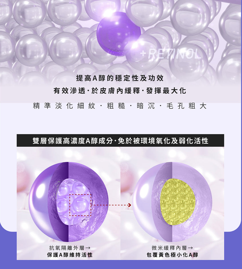 MIRAE未來美 💜超級A醇緊緻透亮精華