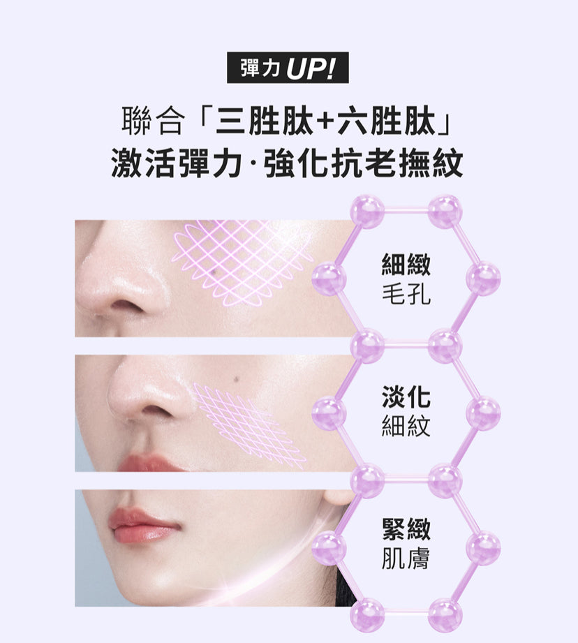 MIRAE未來美 💜超級A醇緊緻透亮精華