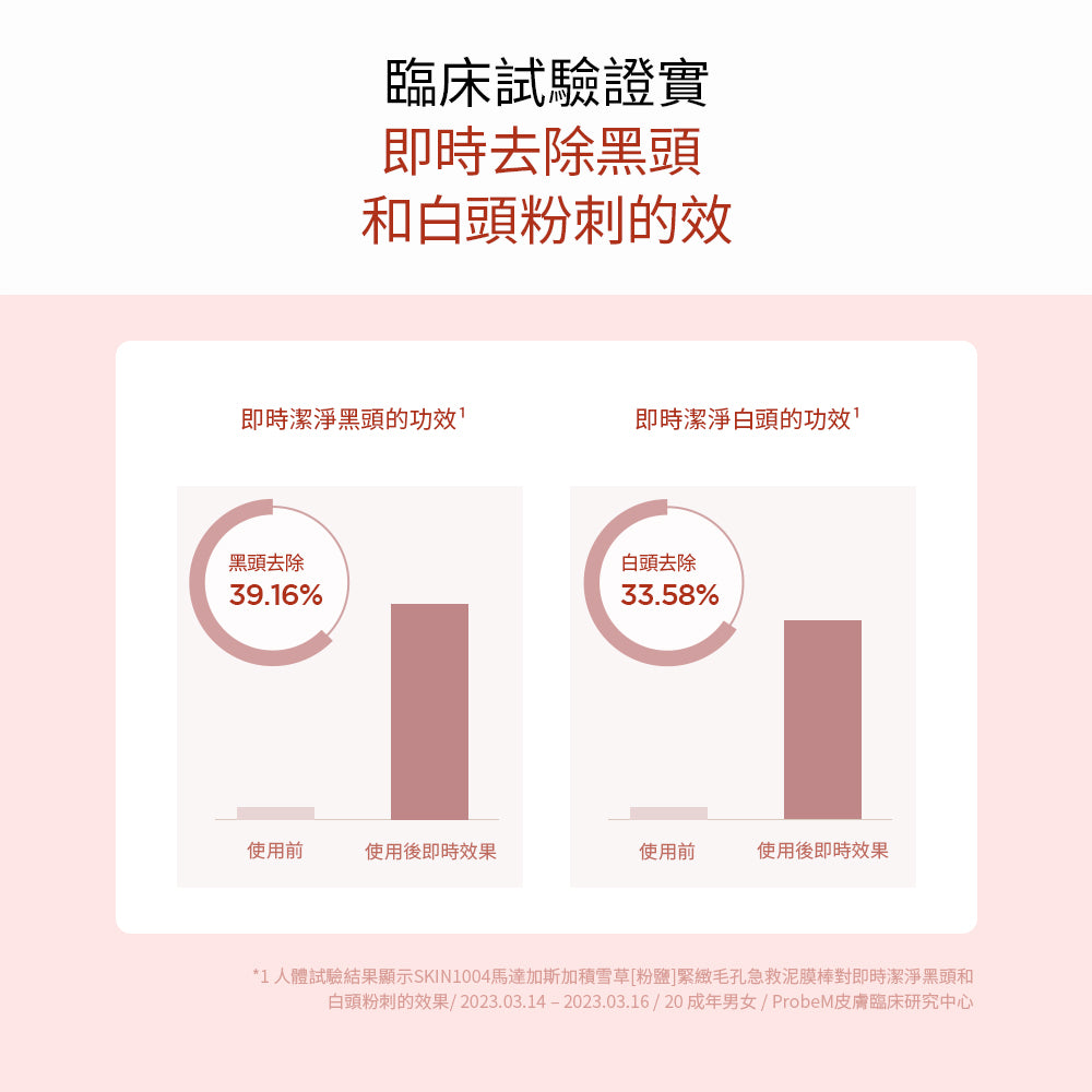 SKIN1004 💗 積雪草粉鹽緊緻毛孔泥棒面膜