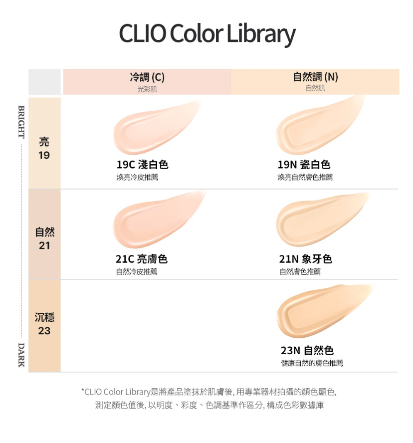 送正裝妝前乳｜CLIO 💎 輕盈細滑無瑕氣墊