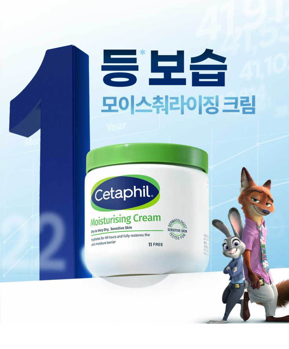 送隨機公仔｜⭐️Cetaphil舒特膚 x Zootopia 🐰 深層保濕霜