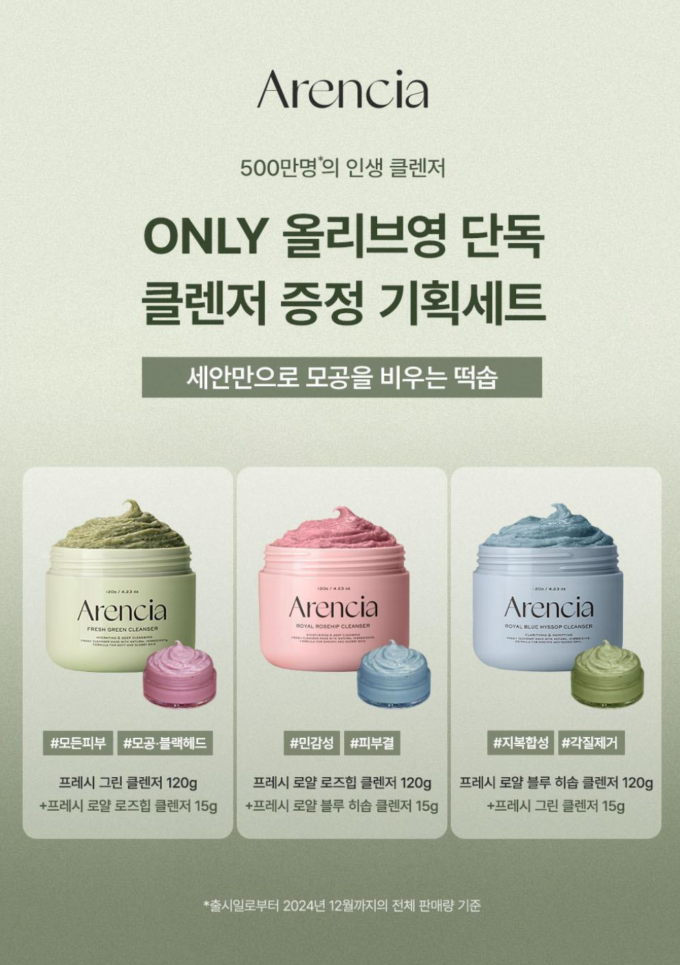 加增30G!!!! OY銷量第一潔面🍃Arencia⭐️卸妝去角質清潔乳