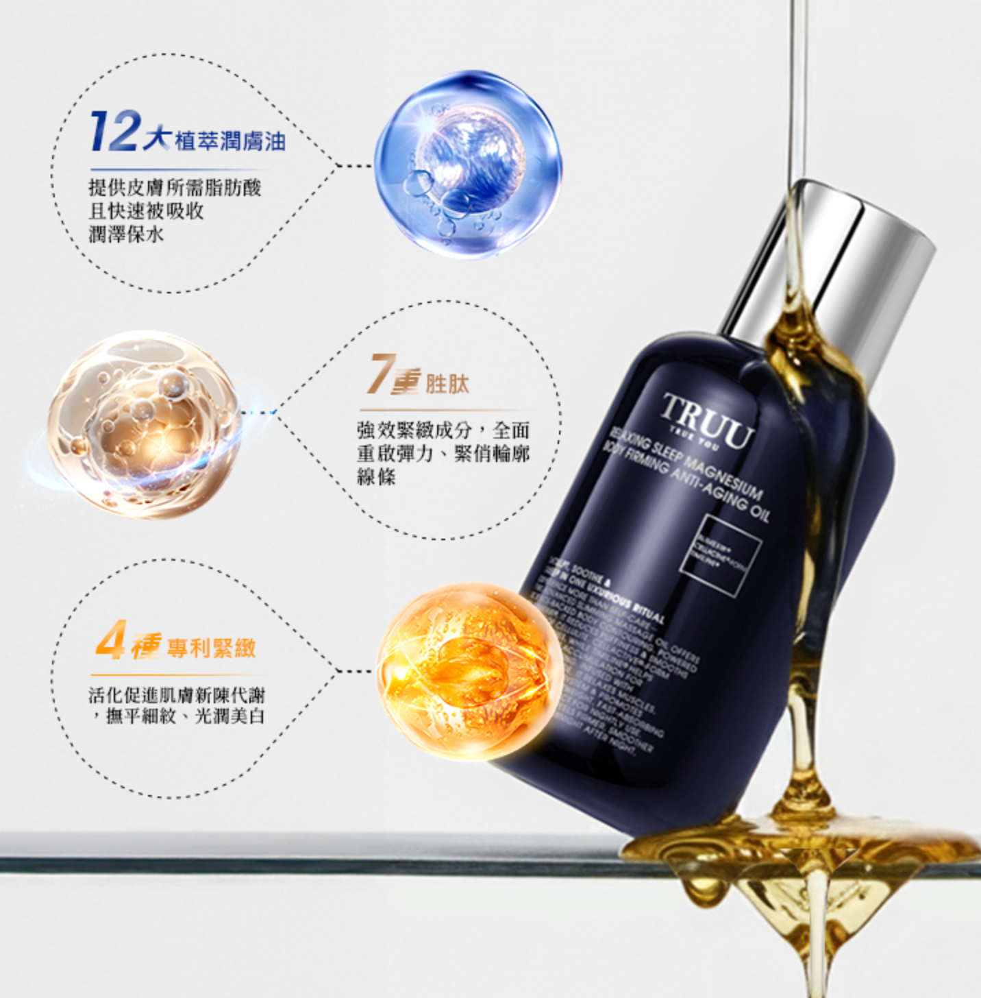 TRUU🌙 睡鎂人緊緻抗老潤膚油 ✨