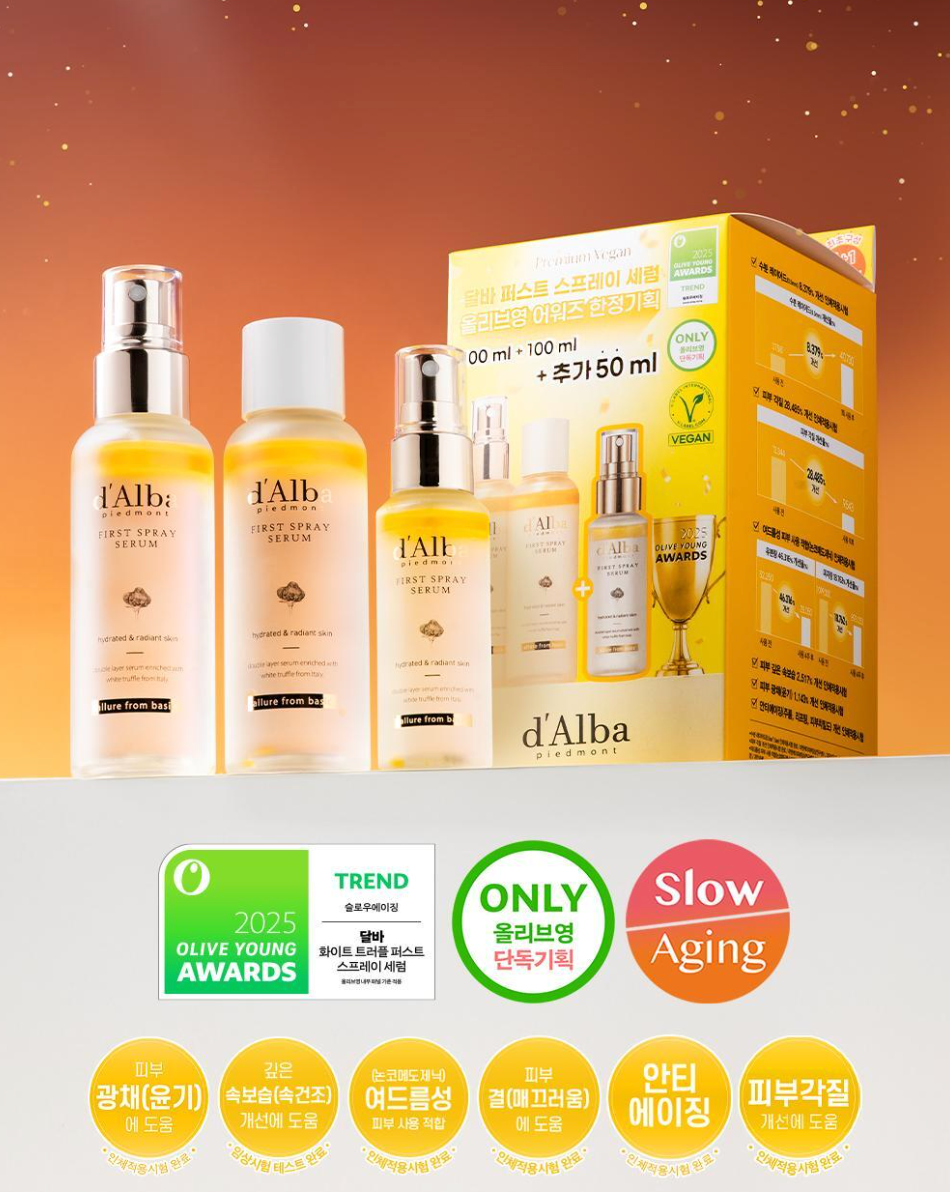 100ml+100ml+50ml｜！d'Alba💛白松露肌底精華保濕噴霧🏆年終冠軍套裝