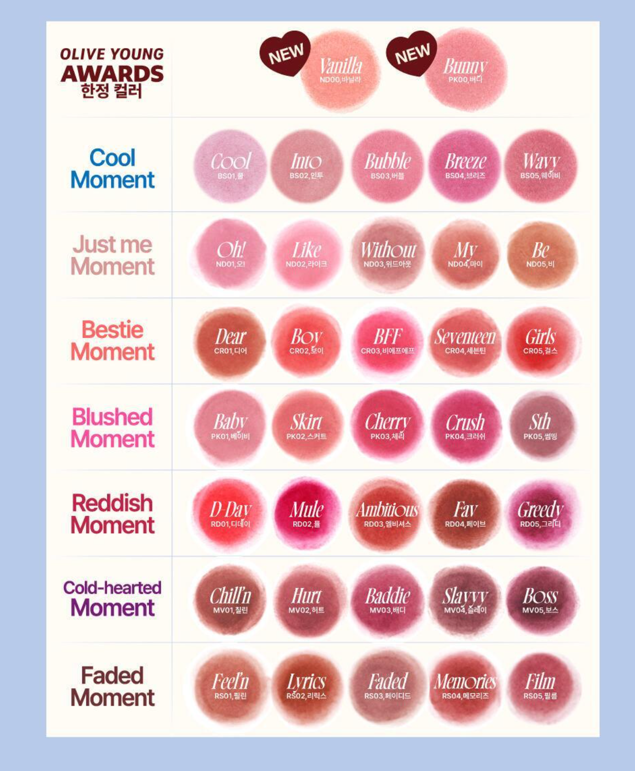 新色上市 1+1套裝｜FWEE 💗柔霧布丁唇頰兩用霜✨冠軍🏆套裝