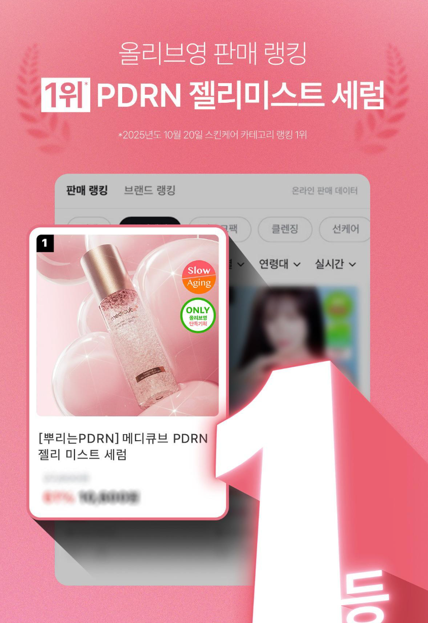 1+1｜Medicube 💗PDRN粉紅膠原果凍噴霧精華✨OY一位噴霧