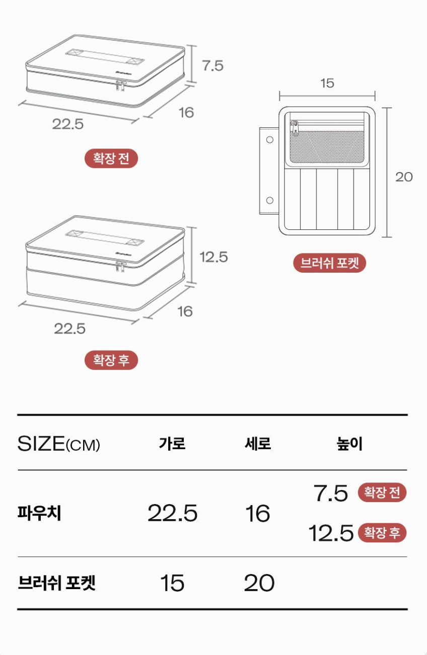 Olive Young x 土豆熊 ⭐️ 限量聯名4層化妝包