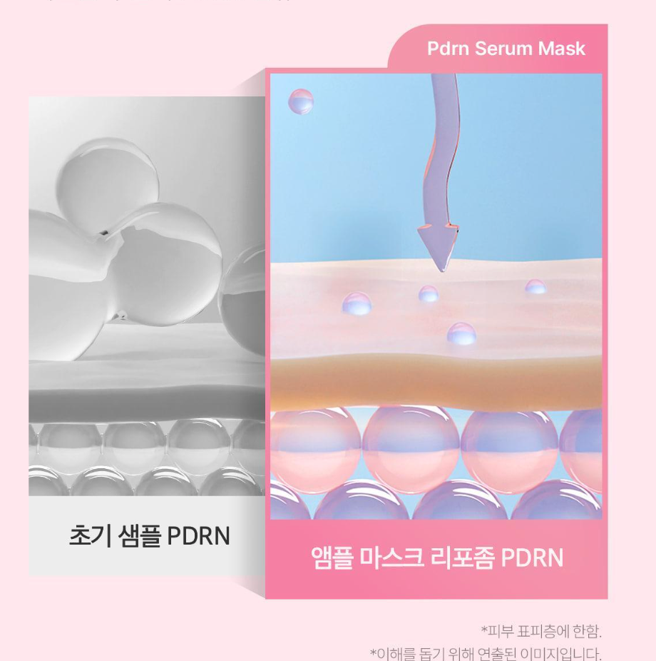 Medicube 💗 PDRN粉紅胜肽膠原安瓶面膜