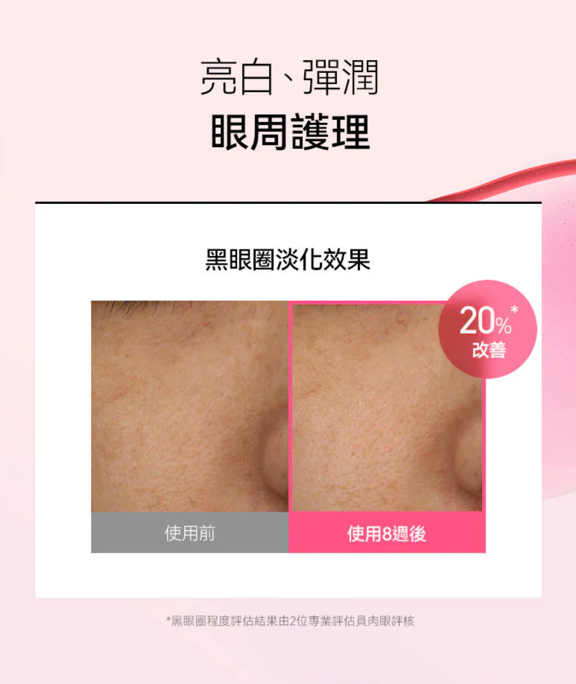 🌙 黑眼圈剋星｜ANUA 🌸 煙酰胺TXA活性去瑕疵美白棉片