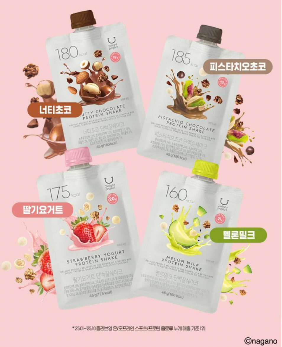 送350ml搖搖杯｜Delight Project x Chiikawa 🥤 高蛋白代餐奶昔套裝