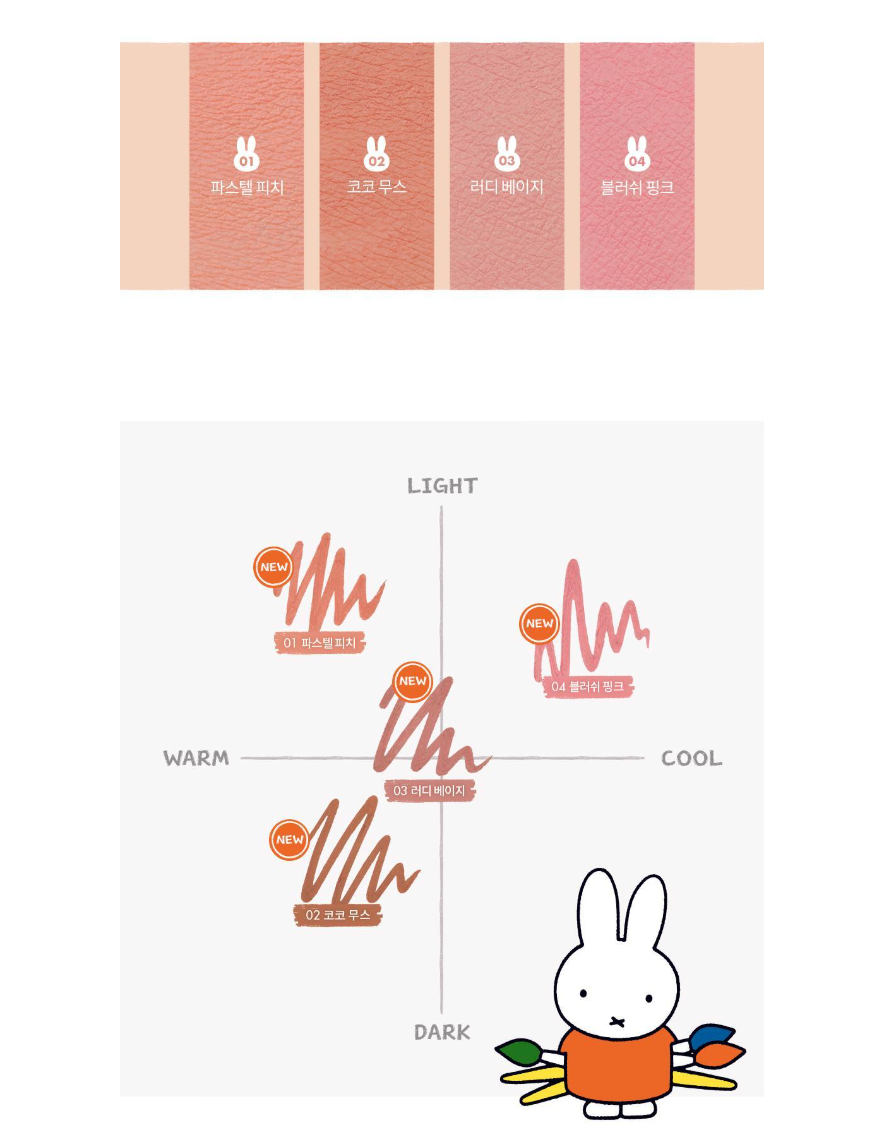 Romand X Miffy 🐰 唇頰兩用轉轉筆