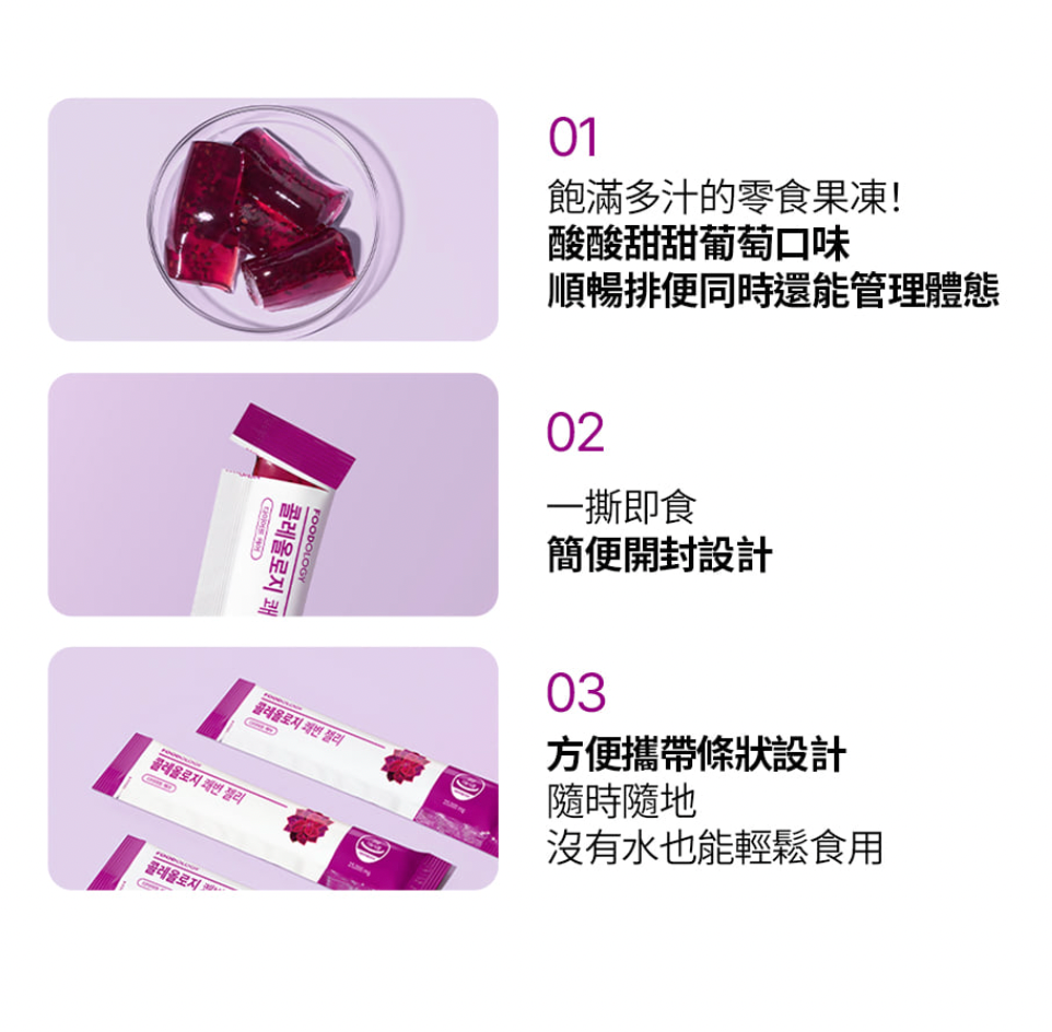 徐賢同款🍇 Foodology 腸道運動・速纖順暢果凍