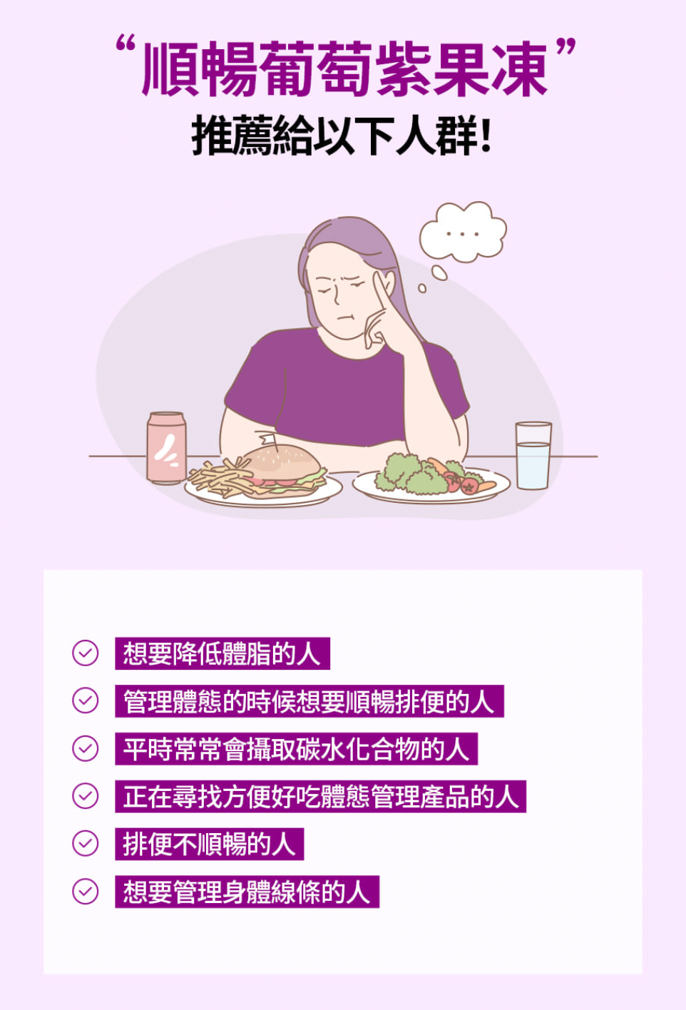 徐賢同款🍇 Foodology 腸道運動・速纖順暢果凍