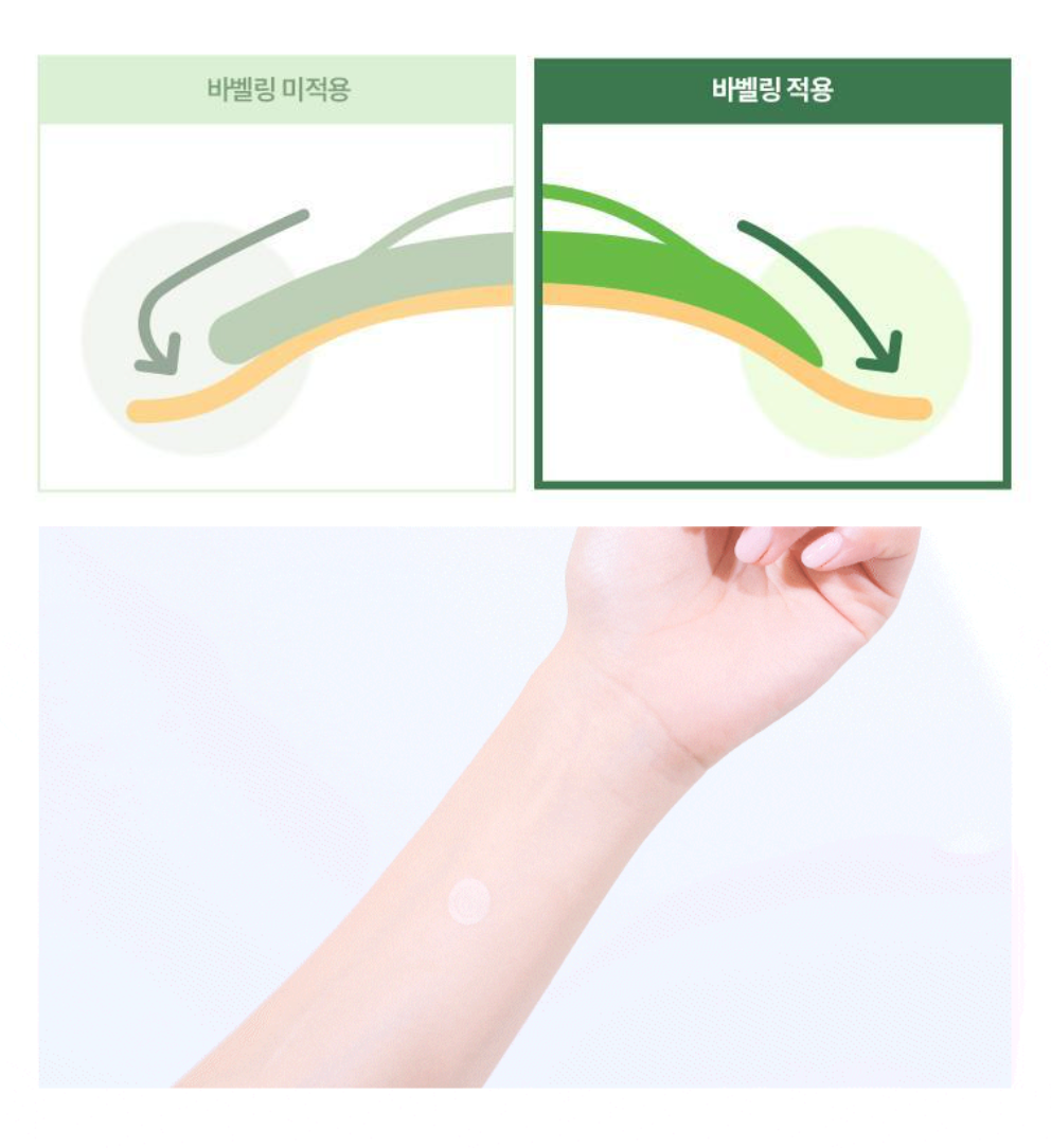 CAREPLUS 🌿 舒緩淨痘隱形貼 96貼