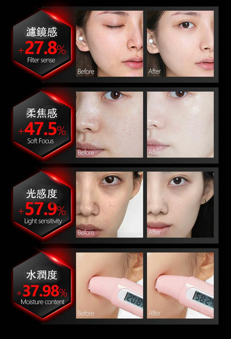 ✨RaimeTHX 全新5D水光繃帶玻尿酸紅膜💉💦1盒5片