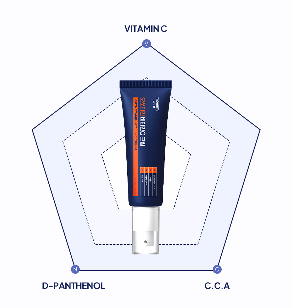 mommy care 🍊Orthotamin 15%高純維C淡斑乳霜
