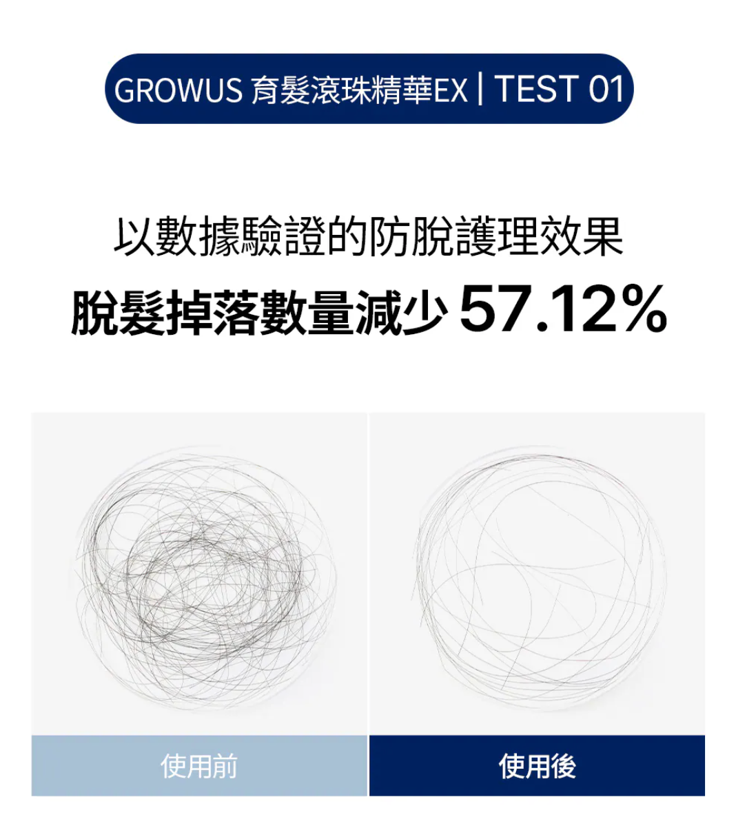 激活髮根｜GROWUS 🧬 育髮滾珠精華EX✨