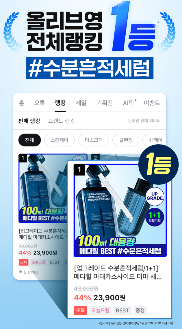 ✨MEDIHEAL x Sanrio 升級版精華系列｜1+1 超值企劃