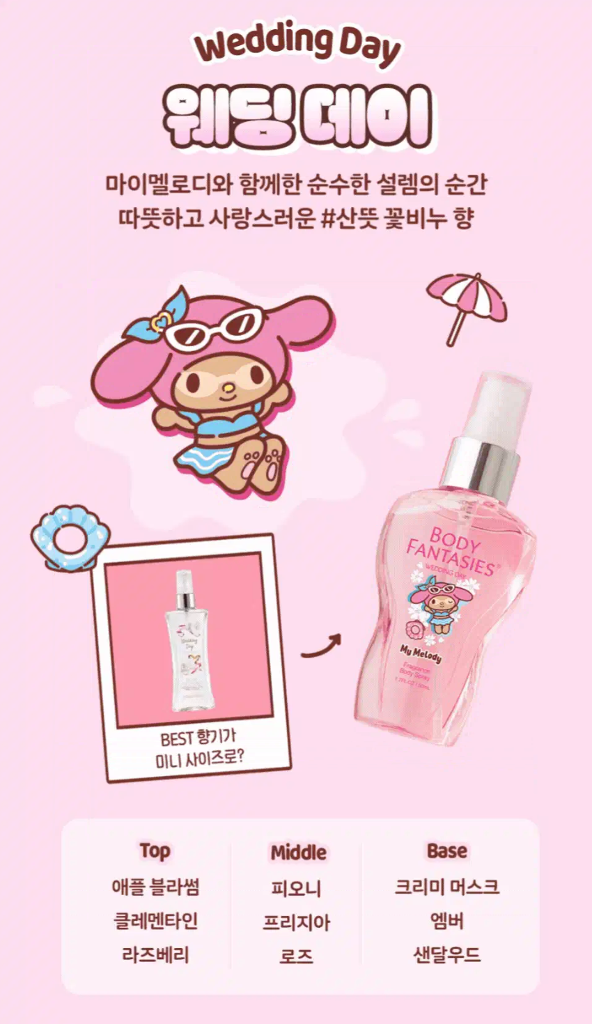 BODY FANTASIES x Sanrio 聯名 🎀🌸 迷你香水身體噴霧套裝