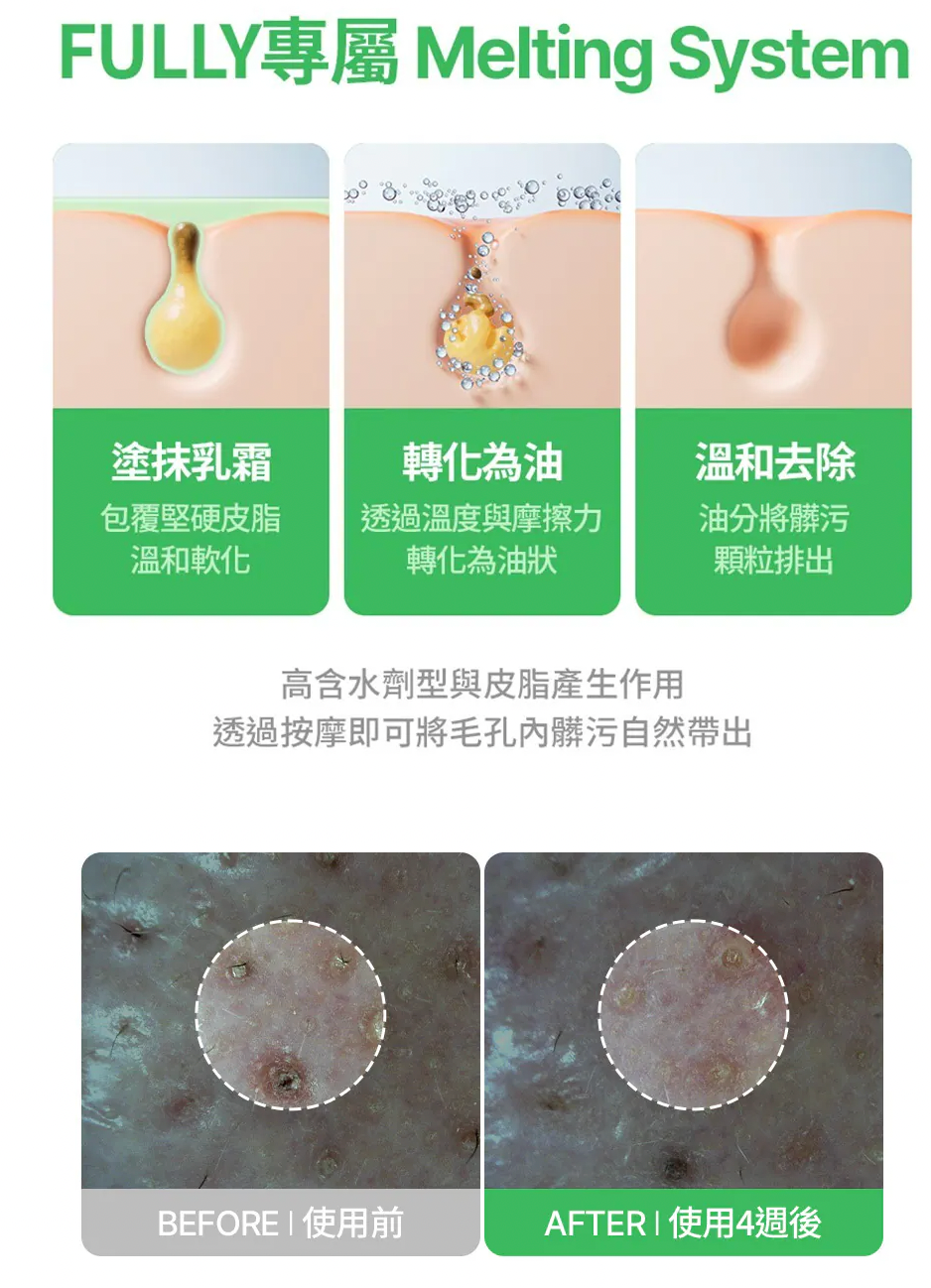 50ml+20ml✨FULLY 🍅極淨毛孔胜肽黑頭霜｜5分鐘揉出深層皮脂