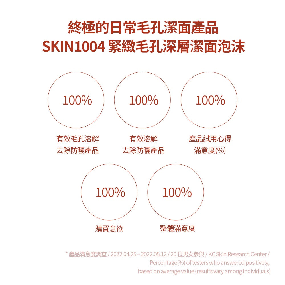 SKIN1004 💖 馬達加斯加積雪草[粉鹽]-緊緻毛孔深層潔面泡沫 125ml