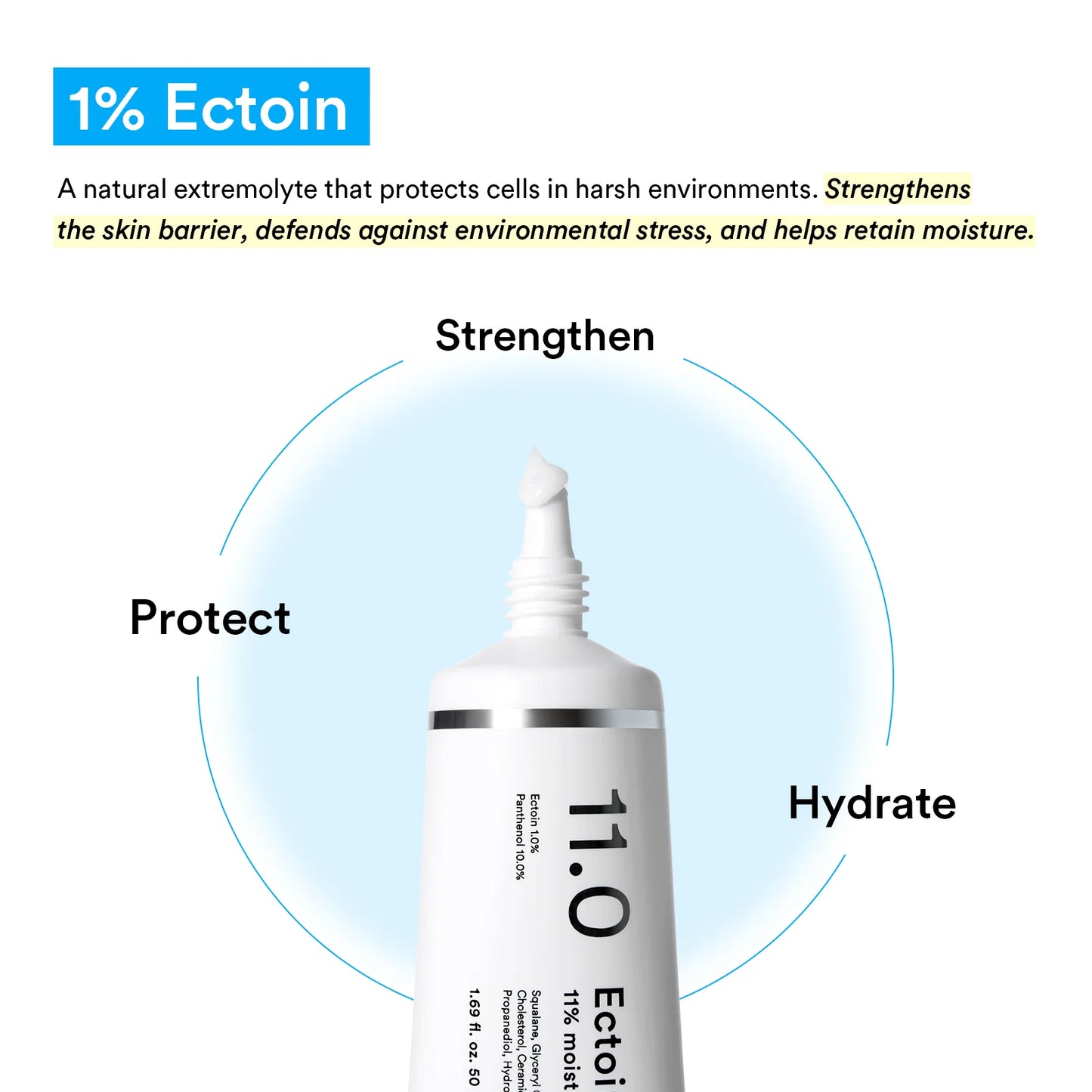 ABIB 🧪 11% 依克多+泛醇屏障修護霜 50ml💧