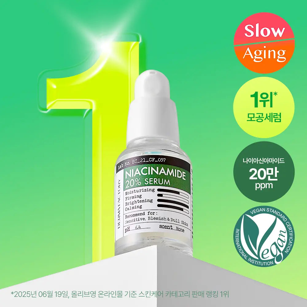 「毛孔冠軍精華」🌟 DERMA FACTORY 🌟 高濃度 20% 菸鹼醯胺維B3 精華