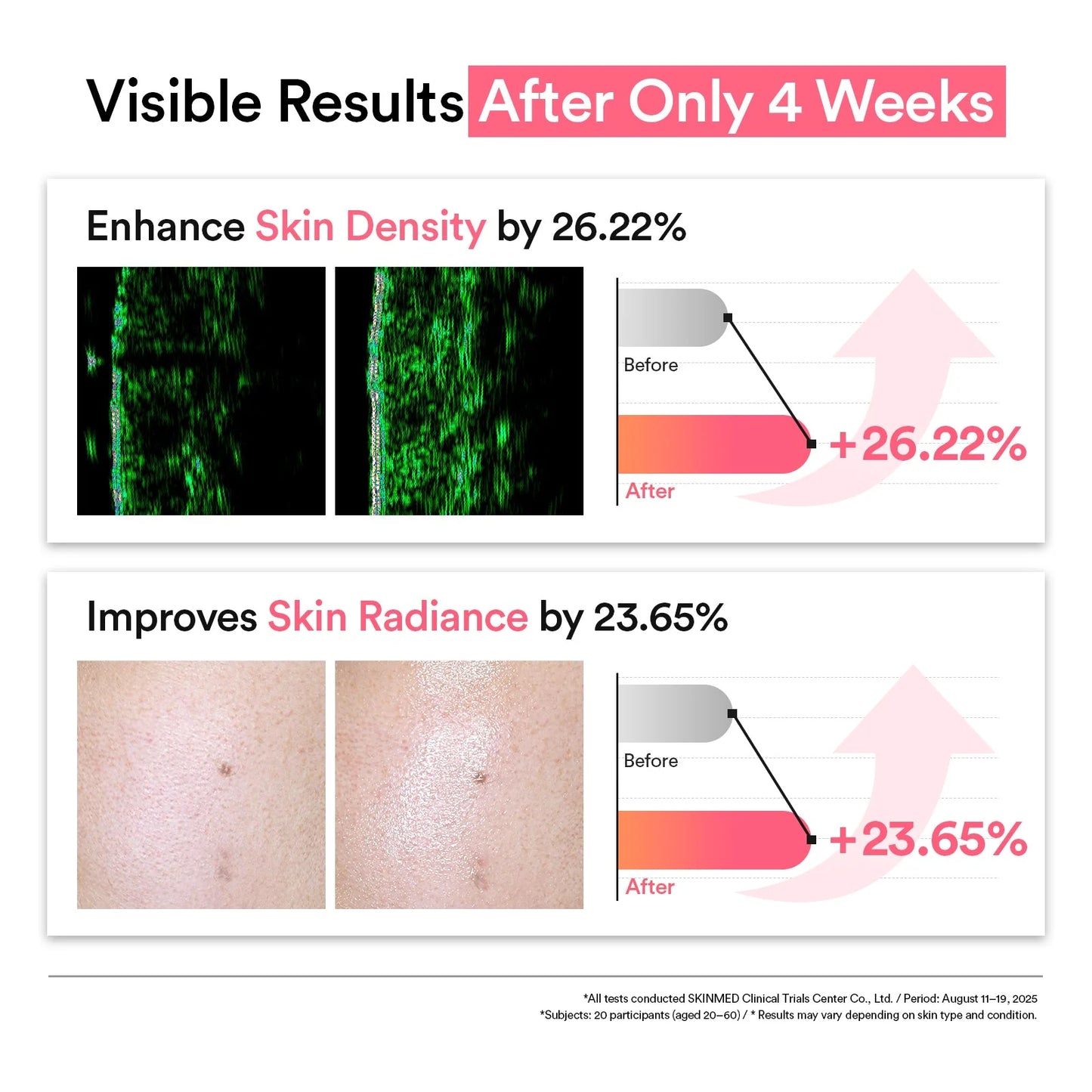 ABIB 🧬 4%PDRN 水光緊緻精華✨