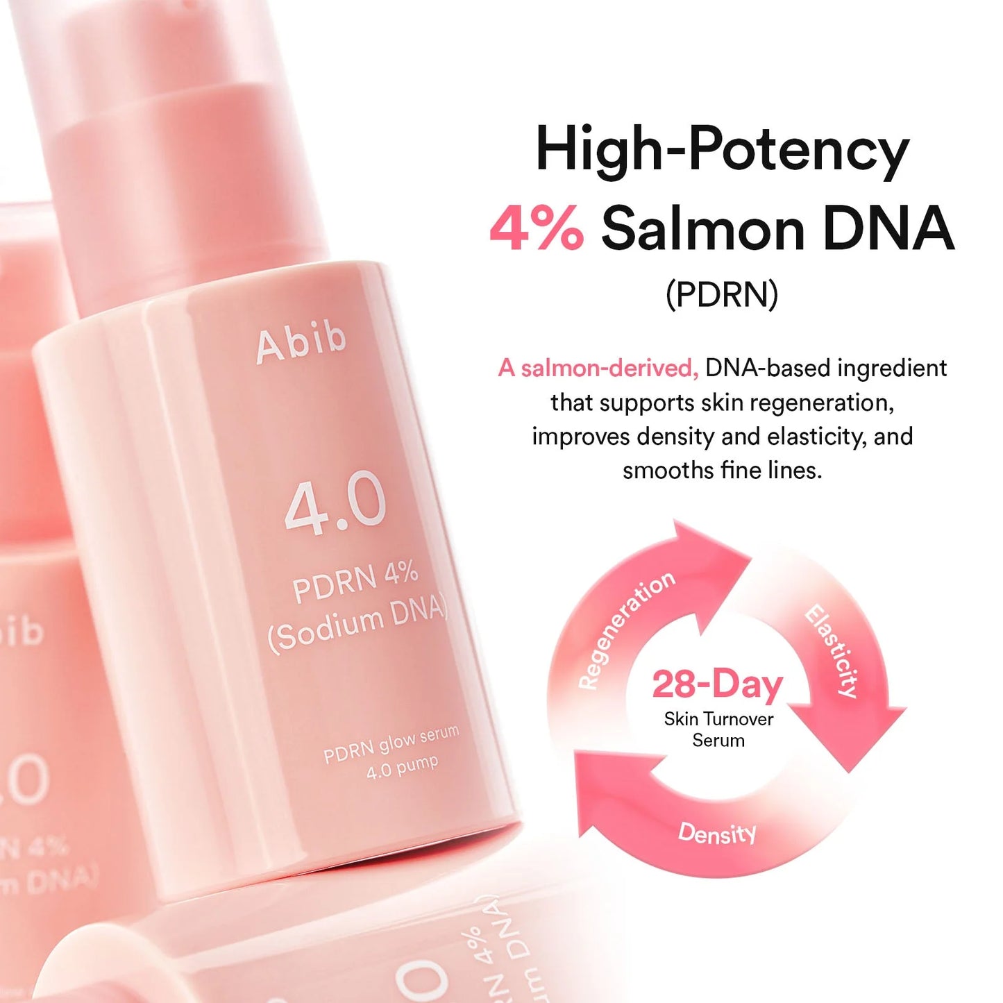 ABIB 🧬 4%PDRN 水光緊緻精華✨