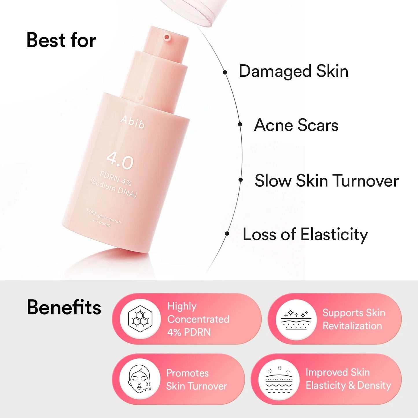 ABIB 🧬 4%PDRN 水光緊緻精華✨