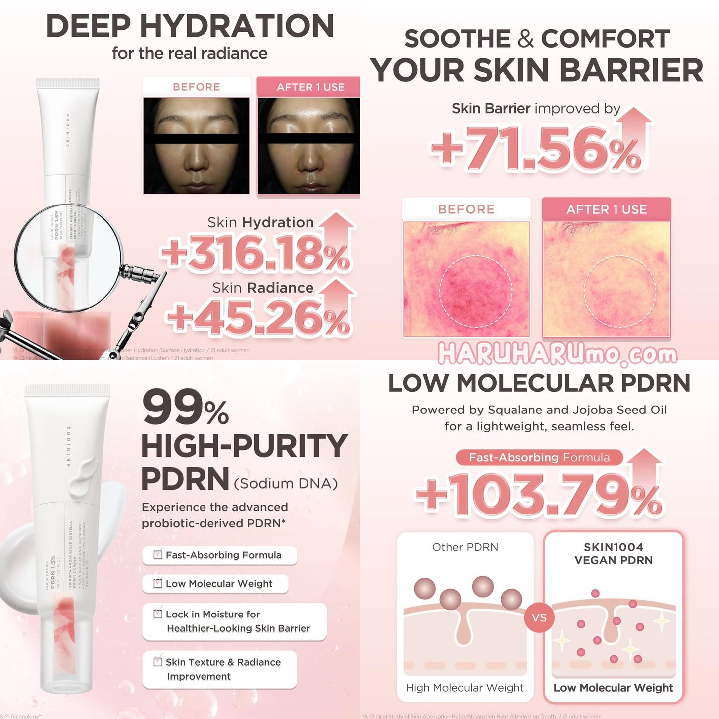 Skin1004 💕馬達加斯加積雪草PDRN 1.5 ✨逆齡修復精華面霜