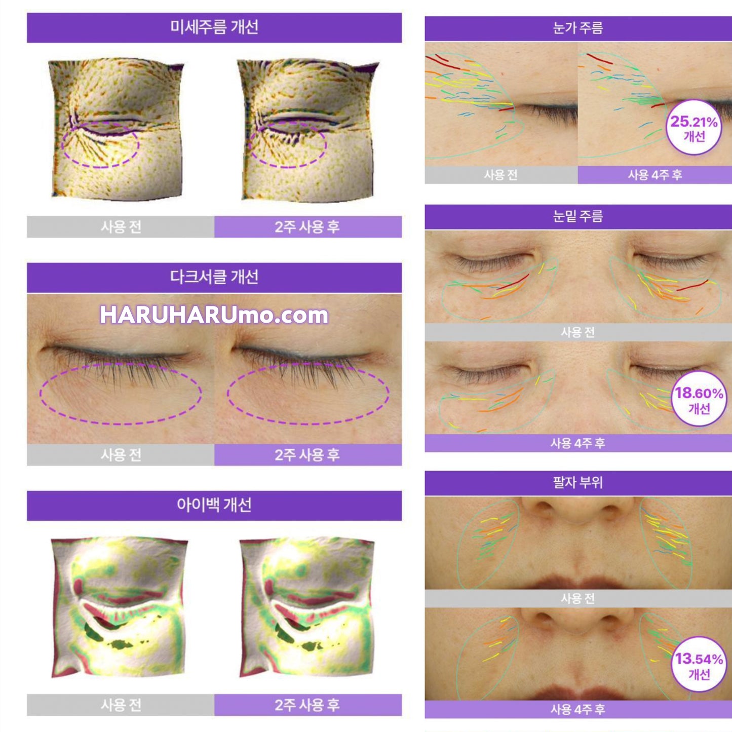 1+1+送眼部刮痧｜BOH 💜 益生菌3D抗皺緊緻眼霜✨