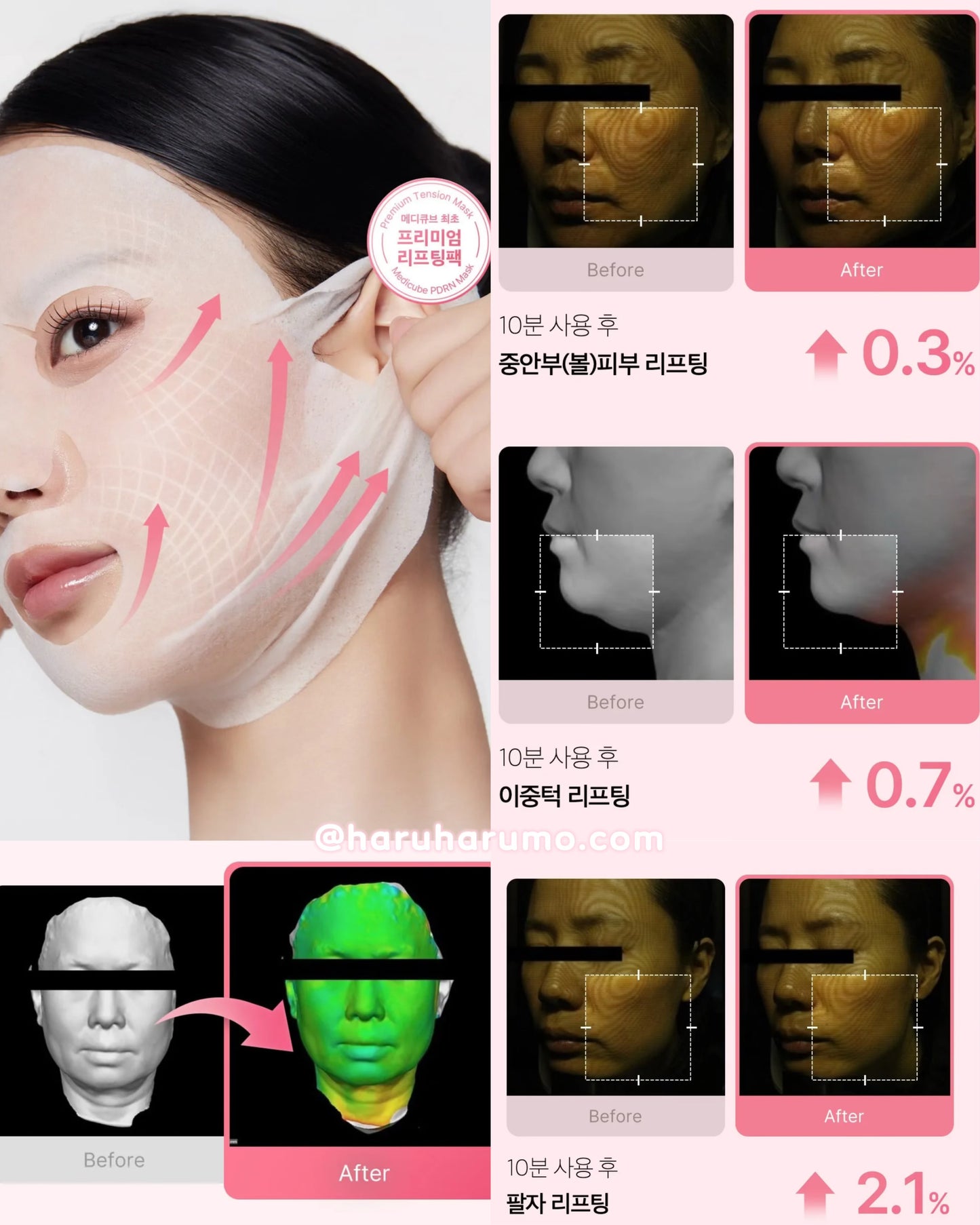 medicube 💗 PDRN粉紅V面面膜