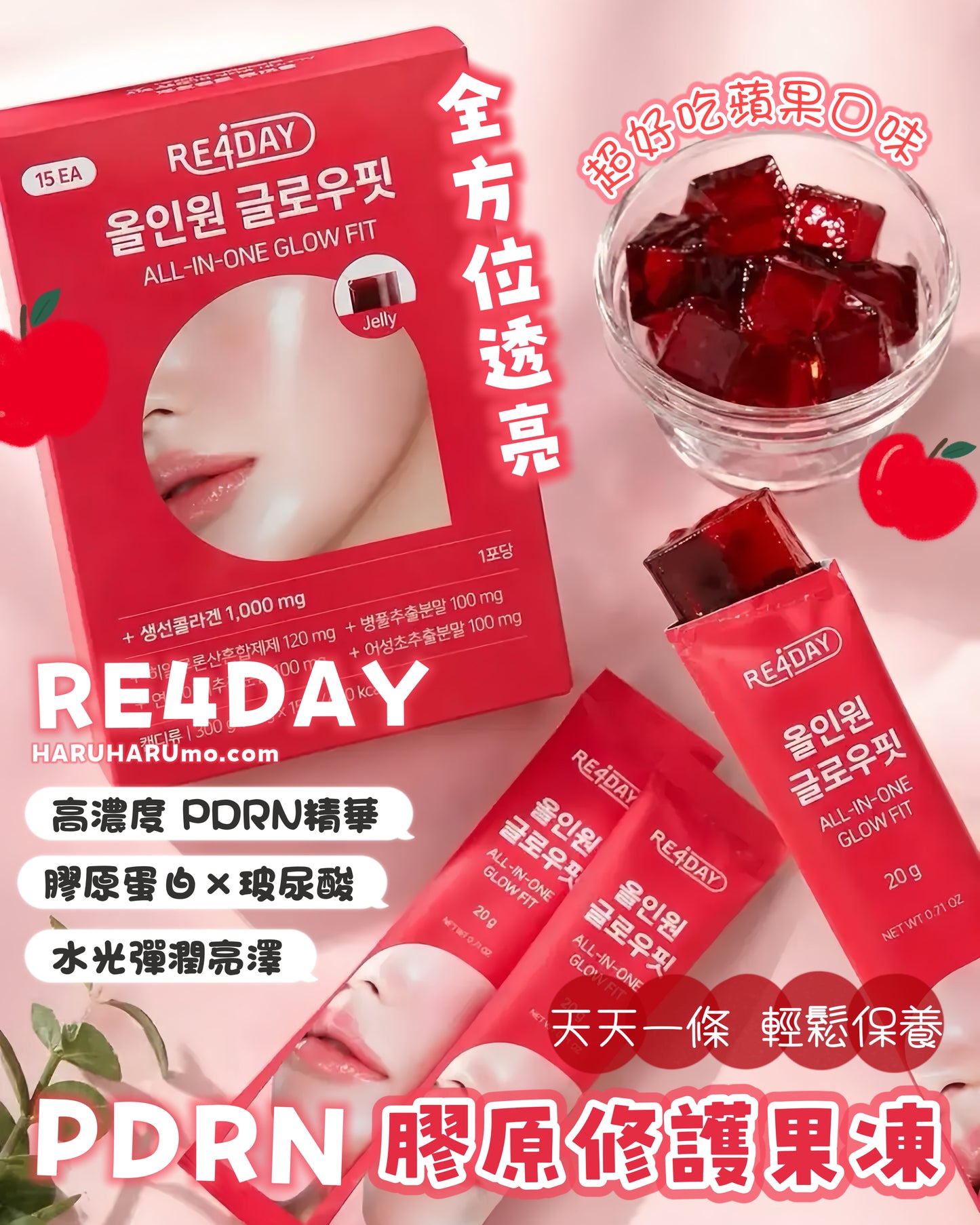 RE4DAY All-in-One Glow Fit 🍎PDRN 膠原修護果凍✨