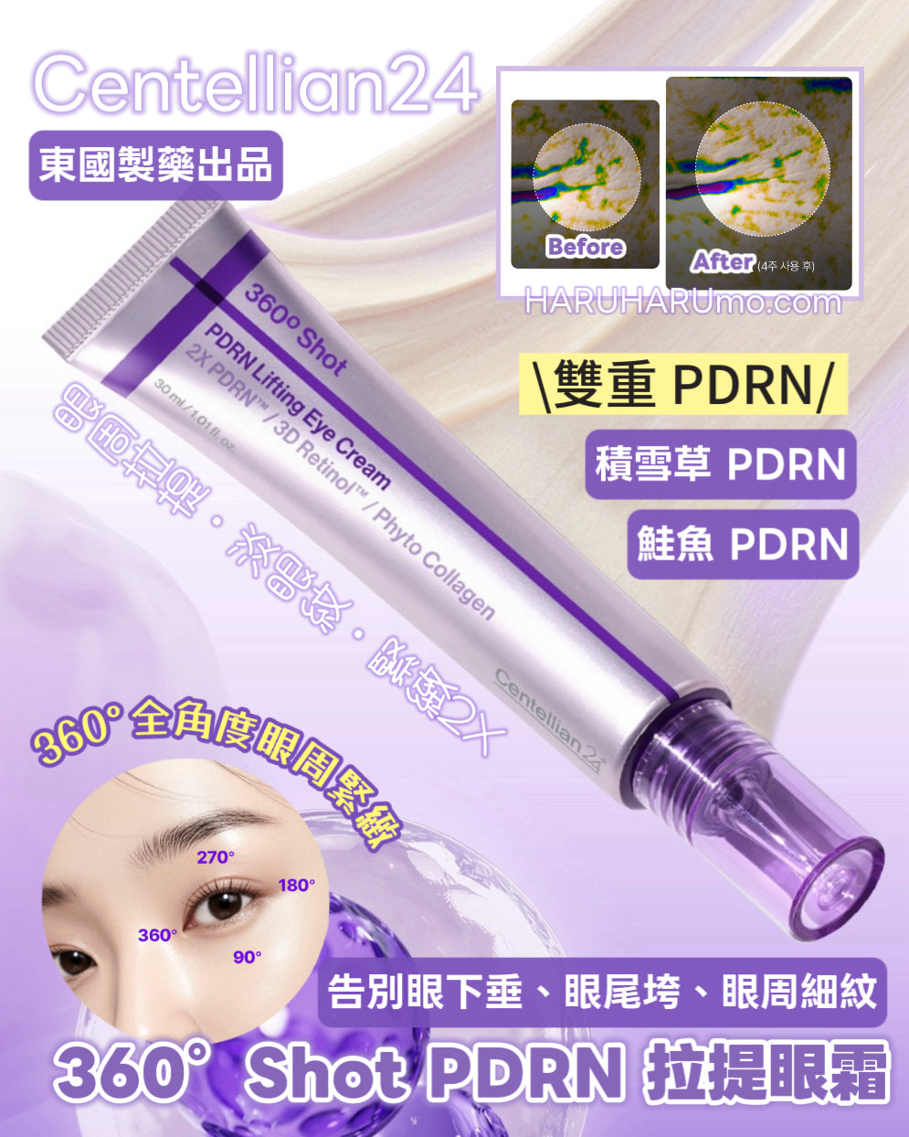 Centellian24  🧬  360° Shot PDRN 拉提眼霜｜零死角拉提