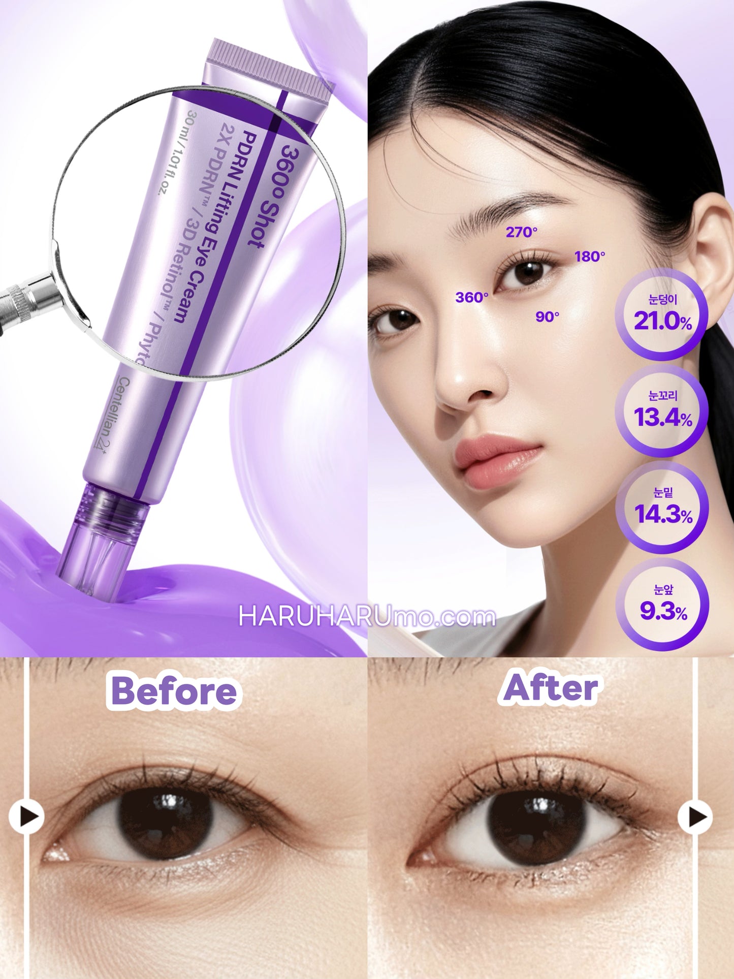 Centellian24  🧬  360° Shot PDRN 拉提眼霜｜零死角拉提