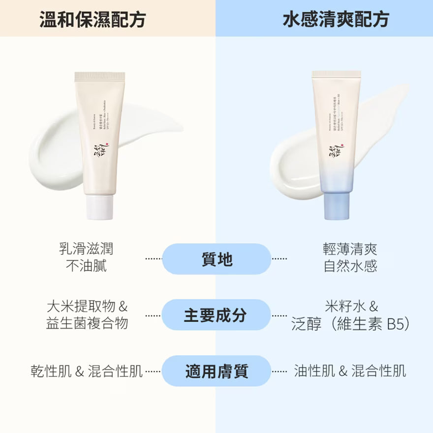 送11cm春植公仔｜BEAUTY OF JOSEON x 春植 🌾有機大米韓方保濕溫和防曬乳液