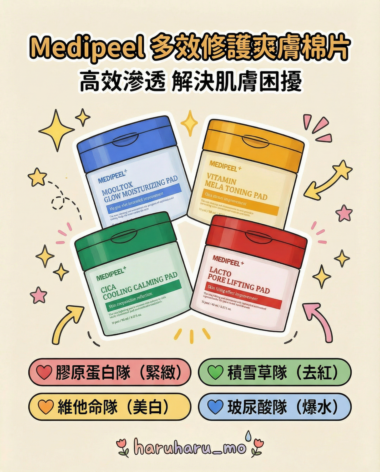 Medipeel 🍒 多效修護爽膚棉片✨