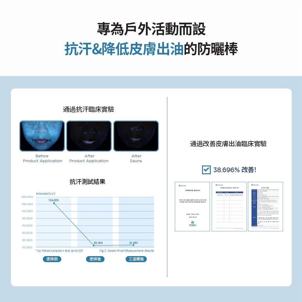 Skin1004💦 馬達加斯加積雪草絲滑防曬棒 20g